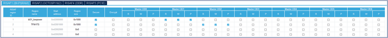 File:RISAF1.png