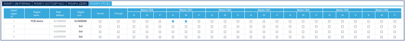 File:RISAF5.png