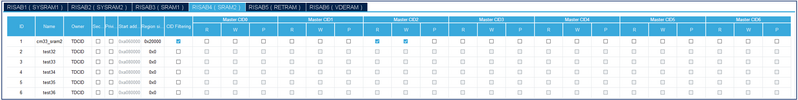 File:RISAB4.png