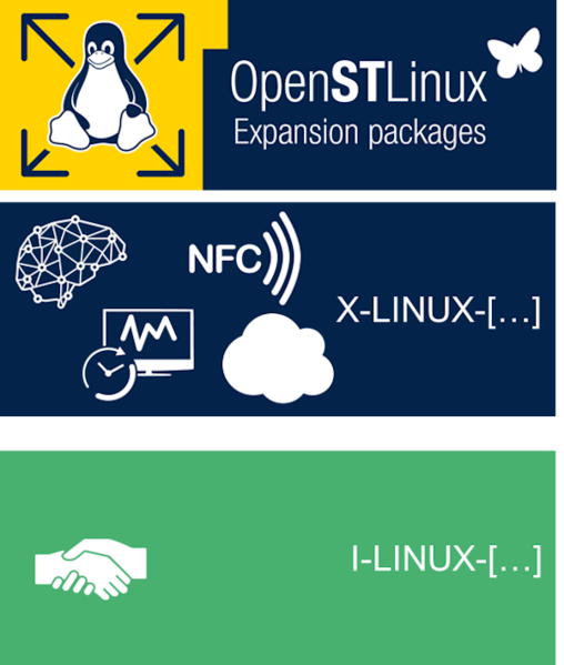 File:OpenSTLinux expansion packages.png