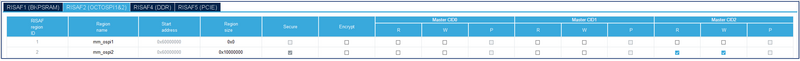 File:RISAF2.png