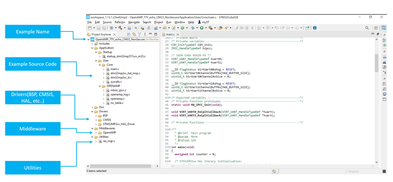 File:MP2IDEProjectLayout.png