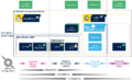 Thumbnail for version as of 14:03, 12 November 2024