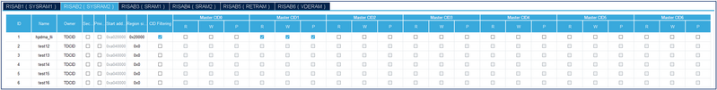 File:RISAB2.png