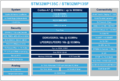 Thumbnail for version as of 16:20, 13 October 2021