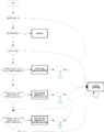 Thumbnail for version as of 10:45, 12 February 2019