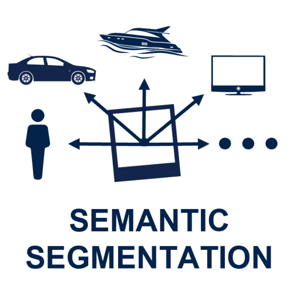 File:Semantic segmentation logo.png