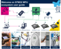 Thumbnail for version as of 14:24, 25 June 2024