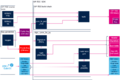 Thumbnail for version as of 16:18, 25 November 2020