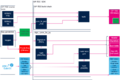 Thumbnail for version as of 10:34, 11 January 2021