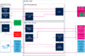 Thumbnail for version as of 16:41, 25 May 2022