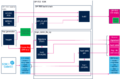 Thumbnail for version as of 16:06, 3 November 2023