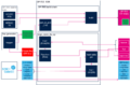 Thumbnail for version as of 17:12, 20 November 2024