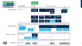 Thumbnail for version as of 15:34, 5 March 2024