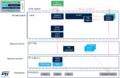 Thumbnail for version as of 14:24, 5 June 2024