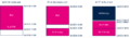 Thumbnail for version as of 22:33, 14 November 2023