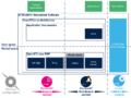 Thumbnail for version as of 13:00, 12 March 2021
