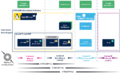 Thumbnail for version as of 10:35, 4 December 2023