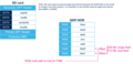 Thumbnail for version as of 11:28, 10 November 2020