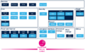 Thumbnail for version as of 14:28, 8 August 2023