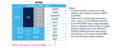 Thumbnail for version as of 18:24, 12 March 2021