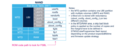 Thumbnail for version as of 13:15, 26 March 2021