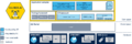 Thumbnail for version as of 15:53, 5 December 2023