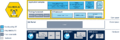 Thumbnail for version as of 15:55, 5 December 2023