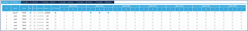 File:RISAB1.png