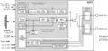 Thumbnail for version as of 14:22, 17 October 2023