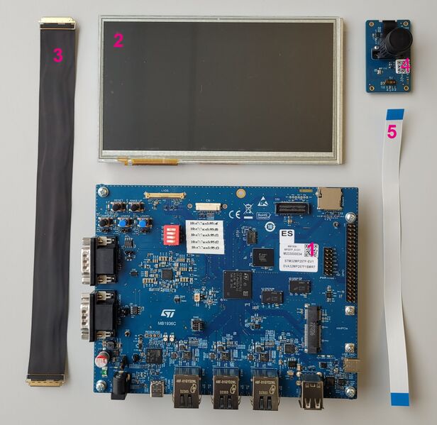 File:STM32MP257x-EV1 split.jpg